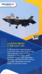 Deretan Harga Jet Tempur...