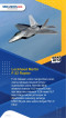 Deretan Harga Jet Tempur...