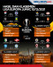 Hasil dan Klasemen Liga...