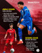 10 Wonderkid Calon Bintang...