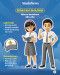 Aturan Seragam Sekolah...