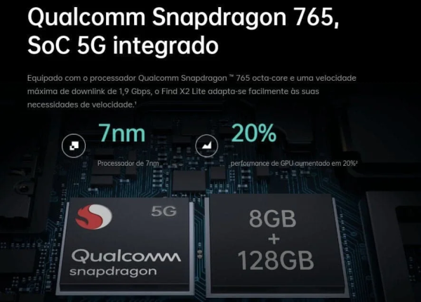 Oppo Find X2 Lite Dirilis dengan Snapdragon 765G dan Kamera 48 MP