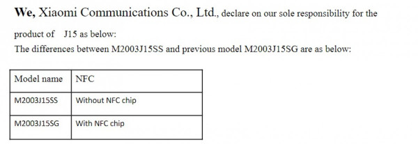 Redmi 10X Kantongi Sertifikasi BIS di India, Note 9 Muncul di FCC