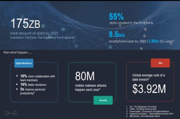 Mobile Security Amankan Work From Home dari Serangan Siber