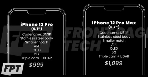 Rumor Harga Ungkap Model Premum iPhone 12 Tak Didukung 5G