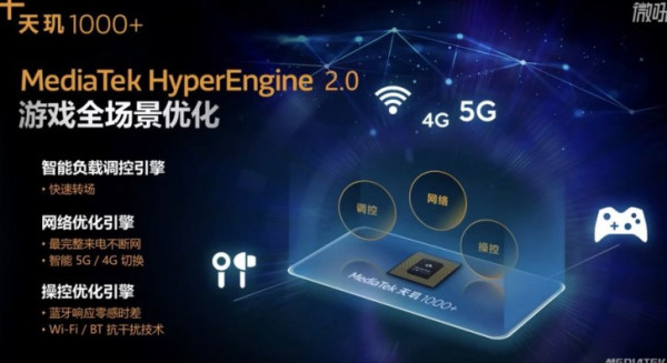 MediaTek Kenalkan Chipset Dimensity 1000 Plus, Ini Fitur yang Ditunggu