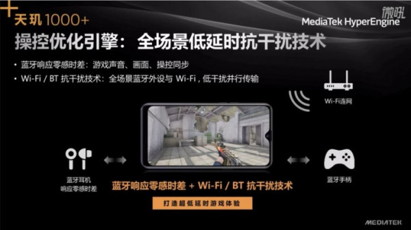 MediaTek Kenalkan Chipset Dimensity 1000 Plus, Ini Fitur yang Ditunggu