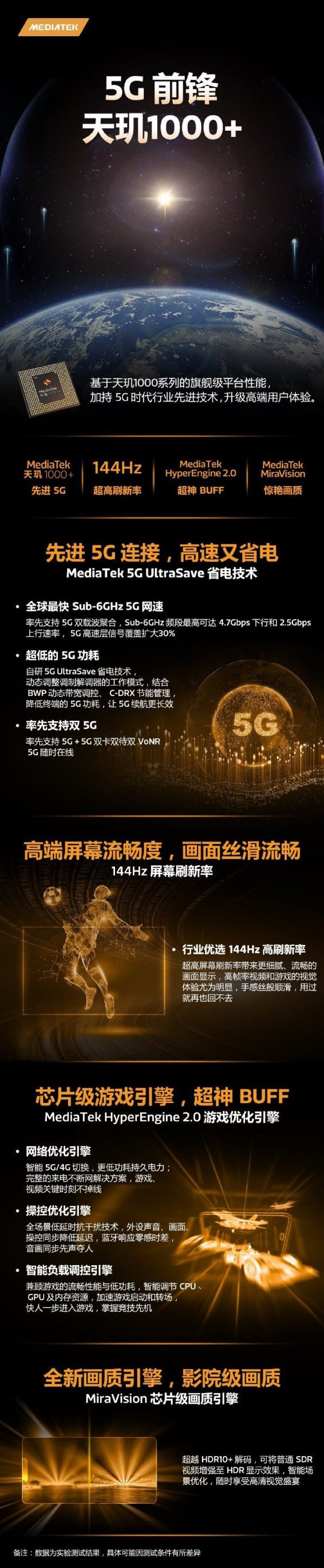 MediaTek Kenalkan Chipset Dimensity 1000 Plus, Ini Fitur yang Ditunggu