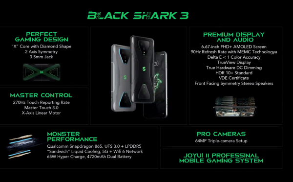 Ini Perbedaan Ponsel Gaming Black Shark 3 dan Black Shark 3 Pro