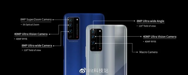 Honor X10 Gunakan Sensor Sony 40 MP IMX600y, Versi Pro Pakai Lensa Periskop