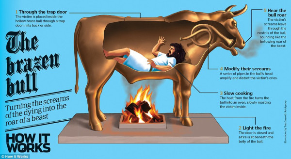 Brazen Bull, Mesin Pembunuh Keji Andalan Raja Tiran Yunani Kuno