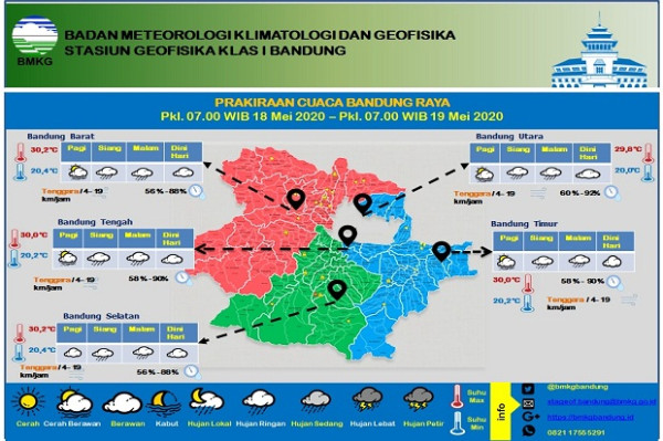 Bandung Raya Diguyur Hujan Ringan Siang-Malam, Suhu 20-30,2 Derajat