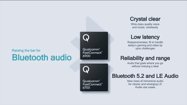 Qualcomm Rilis FastConnect 6900 dan 6700 dengan 6GHz WiFi 6E-Bluetooth 5.2