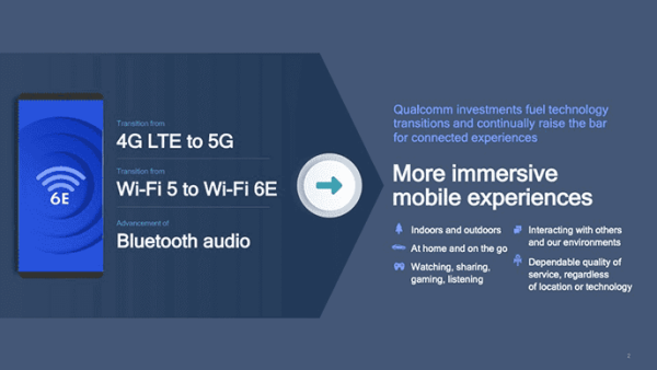 Qualcomm Rilis FastConnect 6900 dan 6700 dengan 6GHz WiFi 6E-Bluetooth 5.2