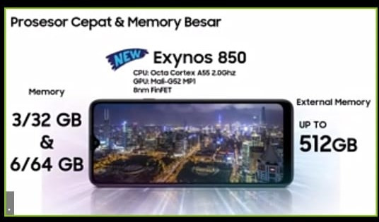 Bermodal Quad Camera dan Baterai 5.000 mAh, Galaxy A21s Goda Pasar Indonesia