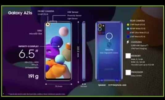 Bermodal Quad Camera dan Baterai 5.000 mAh, Galaxy A21s Goda Pasar Indonesia