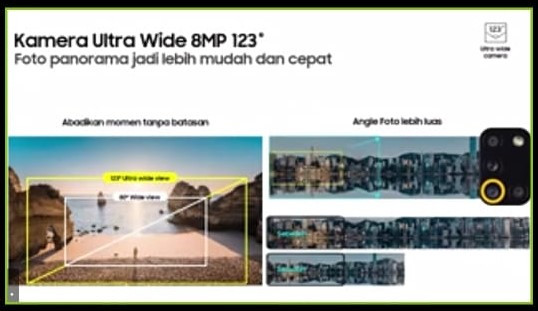 Bermodal Quad Camera dan Baterai 5.000 mAh, Galaxy A21s Goda Pasar Indonesia