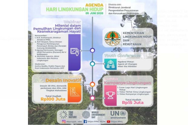 Hari Lingkungan Hidup, Momentum Semua Orang Bersuara Lindungi Bumi