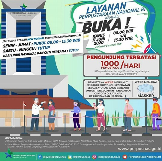 Perpustakaan Nasional Dibuka Lagi, Ini Aturan Berkunjungnya