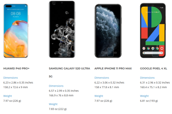 Benarkah Kamera Huawei P40 Pro Plus Kalahkan Galaxy S20 Ultra? Cek Faktanya