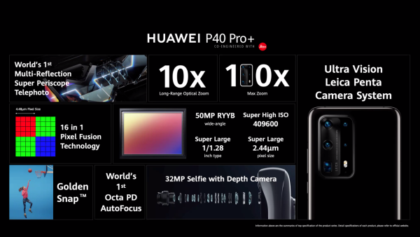 Benarkah Kamera Huawei P40 Pro Plus Kalahkan Galaxy S20 Ultra? Cek Faktanya
