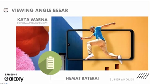 Samsung Galaxy M21, Ponsel dengan Segudang Fitur Fantastis