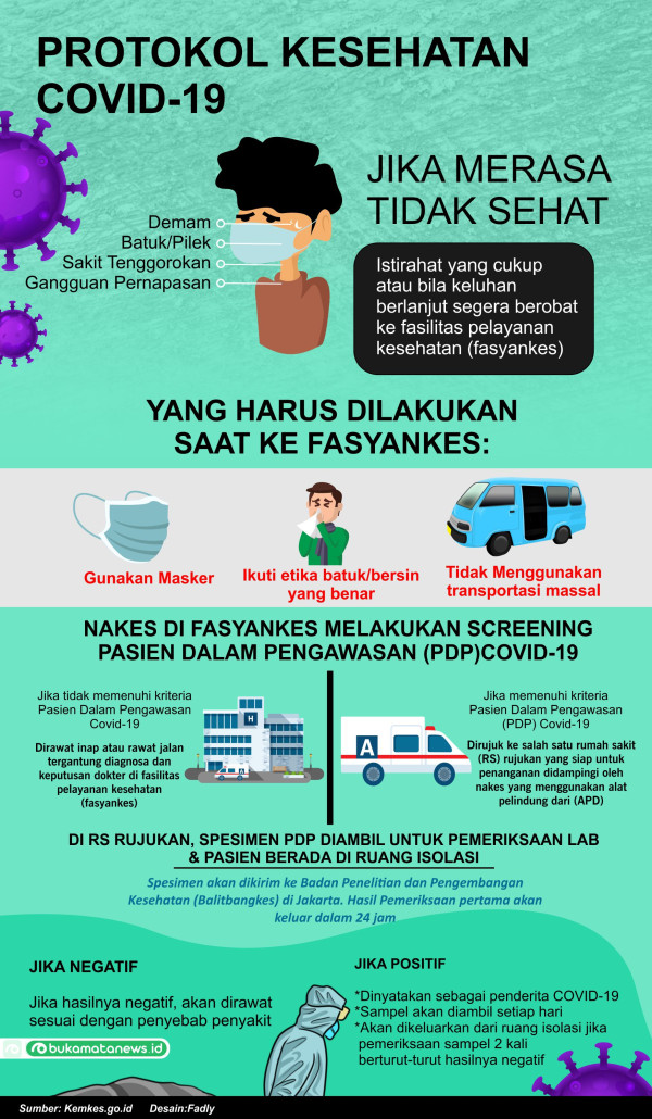 Menuju Tatanan Normal Baru, Ini Kebiasaan yang Perlu Kamu Pertahankan