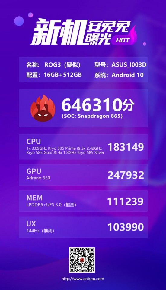 TENAA dan AnTuTu Ungkap Spesifikasi dan Wujud ASUS ROG Phone III