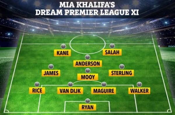 Skuat Liga Inggris Pilihan Mia Khalifa