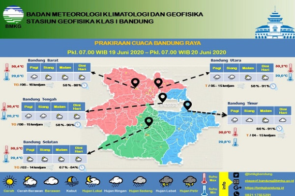 Hujan Ringan Basahi Bandung Raya pada Pagi dan Siang Hari