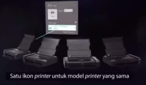 Canon Pixma TR150, Printer Portabel yang Wajib Menemani Pebisnis