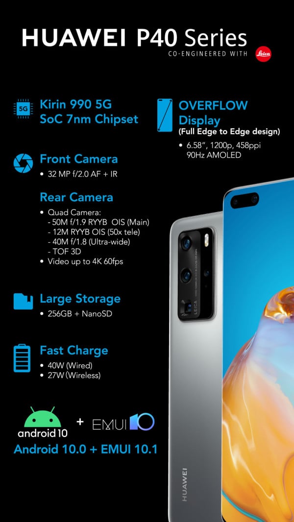 Bedah Total Fitur Kamera Smartphone Terbaik dari Huawei Seri P40