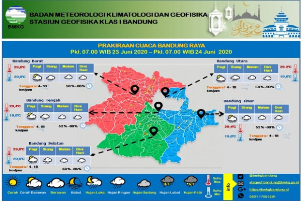 Bandung Raya Bakal Dibasahi Hujan Ringan pada Siang Menjelang Sore