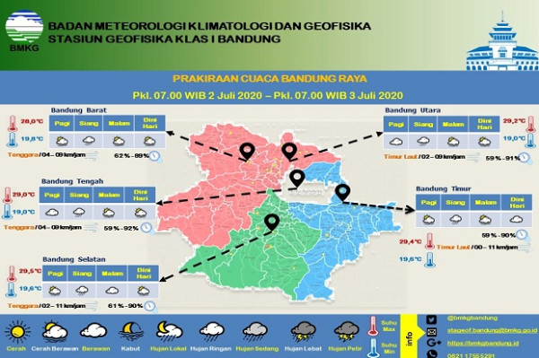 Siang atau Sore Ini Hujan Ringan Diramalkan Basahi Bandung Raya
