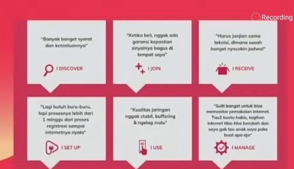 Jaringan Selalu Stabil, Telkomsel Orbit Dukung Rumah Serba-Digital