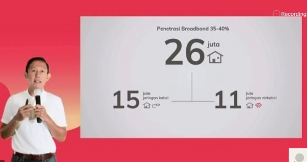 Jaringan Selalu Stabil, Telkomsel Orbit Dukung Rumah Serba-Digital