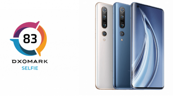 Uji Kamera Sefie Xiaomi Mi 10 Pro di DxoMark Mengecewakan