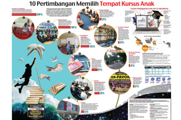 8 Tempat yang Belum Dibuka di Jakarta Selama PSBB Transisi
