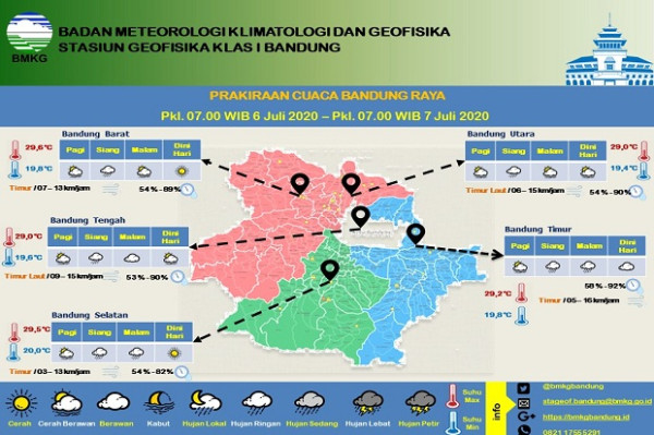 Awal Pekan, Bandung Raya Dilanda Hujan Ringan
