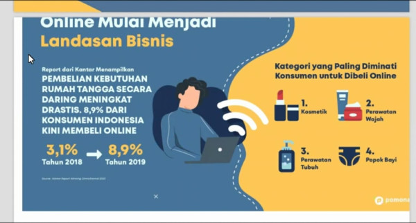 Pomona dan Zeeus Buka Lini Bisnis dan Peluang Baru Bagi UMKM