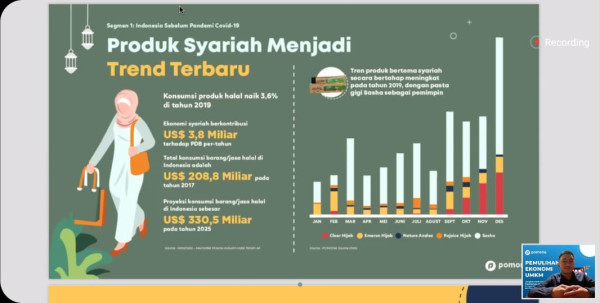 Pomona dan Zeeus Buka Lini Bisnis dan Peluang Baru Bagi UMKM