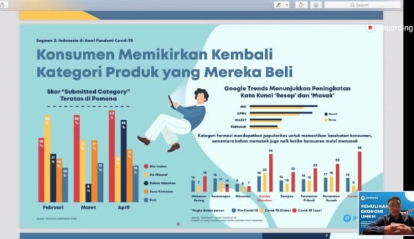 Pomona dan Zeeus Buka Lini Bisnis dan Peluang Baru Bagi UMKM