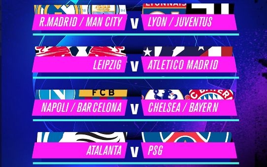 Hasil Drawing Perempat Final dan Semifinal Liga Champions 2019/2020