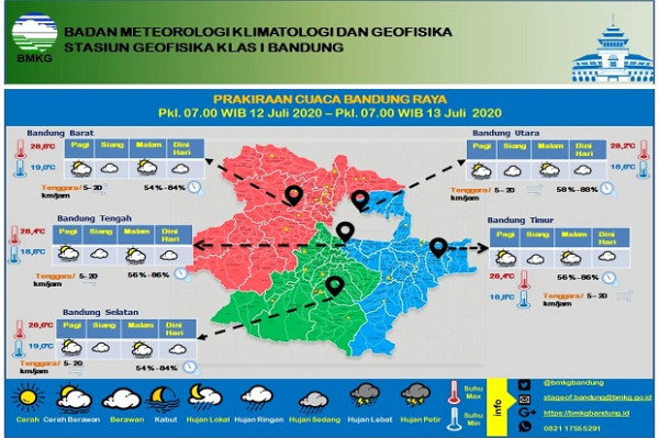 Hari Minggu Bandung Raya Cerah Berawan, Suhu 18,6-28,6 Derajat