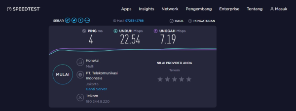 Gamer Dimanjakan Kekuatan Jaringan Internet IndiHome