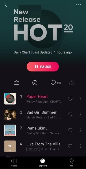 Resso Siapkan Empat Playlist yang Siap Menemani Pengguna Sepanjang Hari