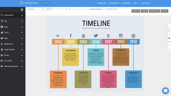 Susah Bikin Desain? Website dan Aplikasi Ini Bikin Kamu Gampang Bikin Infografis dan PPT