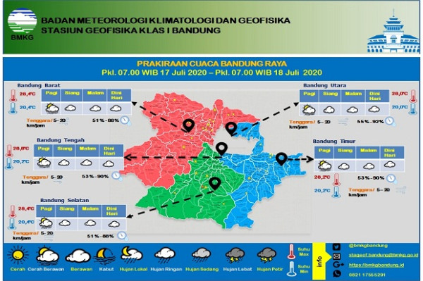 Berawan Sepanjang Hari, Suhu Bandung Raya 20-28,8 Derajat