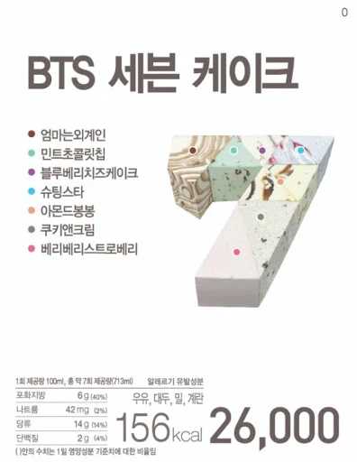 BTS 7 Cake Menuai Kritik, Harga Gak Sesuai dengan Ekspektasi!
