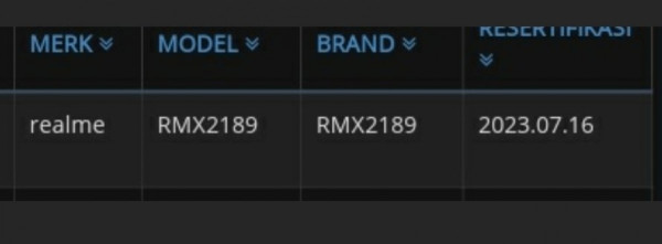 Realme C12 dengan Baterai 6.000 mAh Kantongi Banyak Sertifikasi